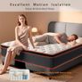 5FT King Size Mattress 10.6 Inch, Hybrid Gel Memory Foam, Individually Pocket Sprungs Medium Firm 7 Zone Orthopedic Mattress Kingsize for Back Pain Relief, 100 Night Home Trial Image 6