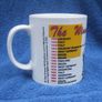 FRANCE 98 (16th FIFA World Cup) - an official merchandise/souvenir mug for the 1998 soccer World Cup Image 4