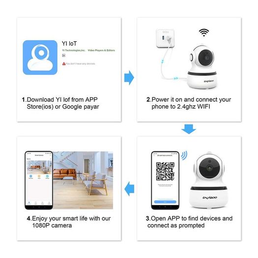 Baby Camera Monitor Baby Monitor with Camera Video Baby Monitor and Night Vision  720P HD Two-Way Audio  Built-in Lullaby Player  Motion & Temperature Sensor for Baby,Elder,Pet