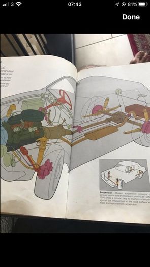 1970 AA Book of The Car