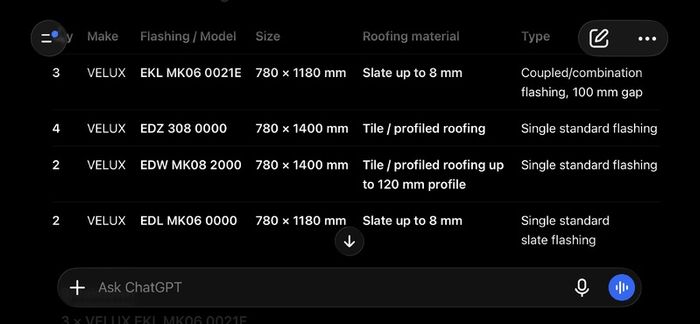 roof windows