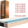 memory foam mattresses Image 3