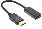 Display Port to HDMI Converter