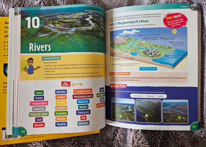 Cyclone SET (2nd Edition) - Junior Cycle Geography