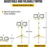 200W Tripod Stand LED Work Light, Twin 100W Floodlight, Flexible Portable Job Site Light, 20000LM 175V to 265V Outdoor Indoor worklight Image 2