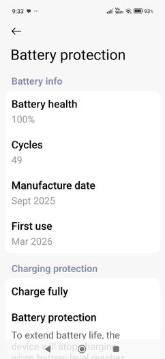 Xiaomi 15t like brand new