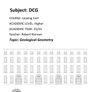 Leaving Cert Design and Communication Graphics Institute Notes Image 8