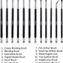 Eyeshadow Brushes, Blending Brush, Crease Brush, Eyeliner Brush & more 12 Brushes (FREE POSTAGE) Image 3