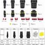 352 PCS Waterproof Electrical Connector Kit, 1 2 3 4 Pin Waterproof Car Wire Connector, Automotive Electrical Plugs and spark plug Connectors for Motorcycle Scooter Car Truck Boats Image 2