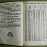 Vintage The Pocket Manual  Prayer Book for Catholics Image 8