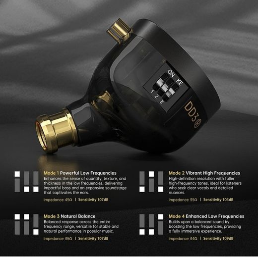 nd dd3 iem