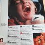 Sunday Times Magazine 1996 Image 2