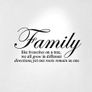 Family Wall Art Decor Image 2
