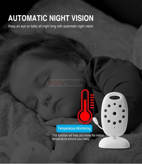 Wireless Digital Video Baby Monitor Night Vision Two Way Audio