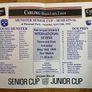 4 Munster Senior Cup Team Sheets - 1991/92 Image 2