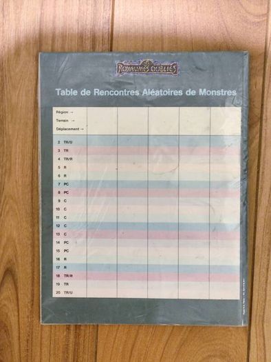 Advanced Dungeons & Dragons Forgotten Realms Sourcebook TSR 1987 Donjons et Dragons Royaumes oublies French D&D DnD ADnD AD&D