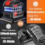Strimmer Cordless Electric Garden Strimmer Cordless Grass Trimmer with 21v 4.0mah Battery Strimmers Lightweight Cordless Strimmers with Battery And Charger for Small And Medium Garden Lawns Image 2
