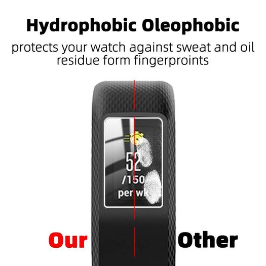 Tempered glass Protection Film for Garmin Vivosport Wristband Screen Protector for Vivosport Smart Watch Protective Glass Film