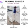 Kitchen Helper/  Learning Tower FOLDABLE Image 5