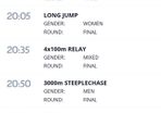 European Athletics Championship Tickets