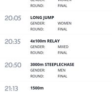 European Athletics Championship Tickets