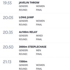 European Athletics Championship Tickets