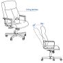 IKEA office chair MILLBERGET Swivel Chair  Murum Black Image 10