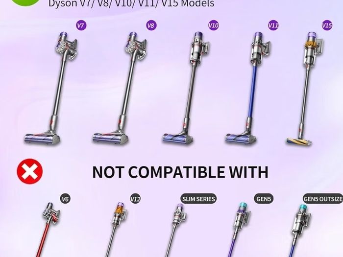 Anti-Tangle Replacement Head for Dyson V7V8V10V11V15 Vacuum Cleaner  50W High Torque Motorhead with LED Light,for Dyson V7 V8 V10 V11 V15 SV10 SV11 SV12 SV14,for Cleaning Hardwood Floors&Carpets