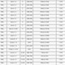 Starter Motor Astra / Corsa / Kalos Image 6