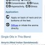 doTERRA InTune - Focus Blend Image 3