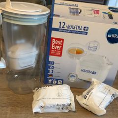 Brita glass jag