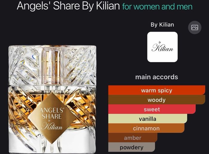 Killian Angel Share 100ml