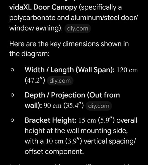 Door Canopy
