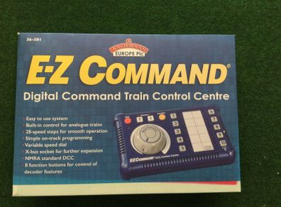 Model Trains