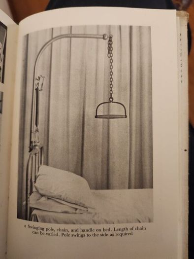 Understanding Paraplegia. By J.j. Walsh. First Edition. 1964. Hardback In Good Condition.
