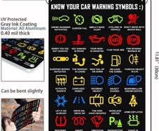 "Know Your Car Warning Symbols" Lights Mechanics Metal Signs Vintage