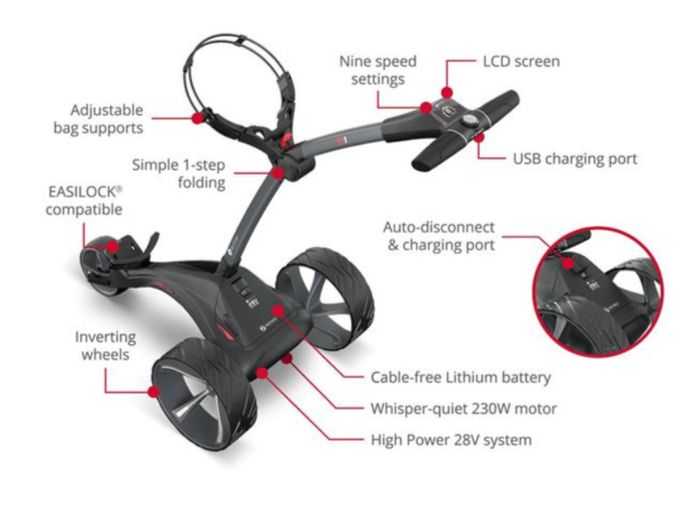 6wk old S1 motocaddy elec trolley + extras