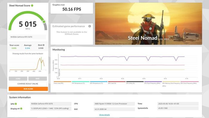 Asus Geforce RTX 5070