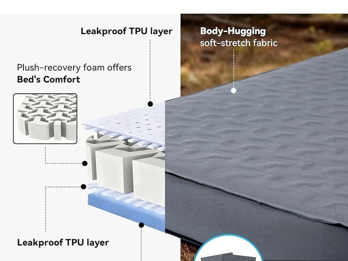 Self-Inflating Sleeping Pad, 4" Thick Camping Mattress with 9.5 R-Value, All Season Portable Foam Mat for Camping, Hiking, Tent & Car - Slate Grey, Single (203x71x10cm)