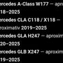 Mercedes Benz CLA Image 2