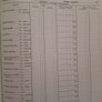 Vintage Large Munster And Leinster Bank Ledger Image 3