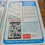 Rare Find: Vintage Railway Modeller May 1981. Image 3