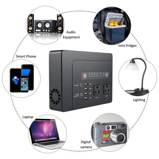 42000mAh 250W (Max) Power Bank  AC Outlets & 4 USB Ports Universal Travel Charger