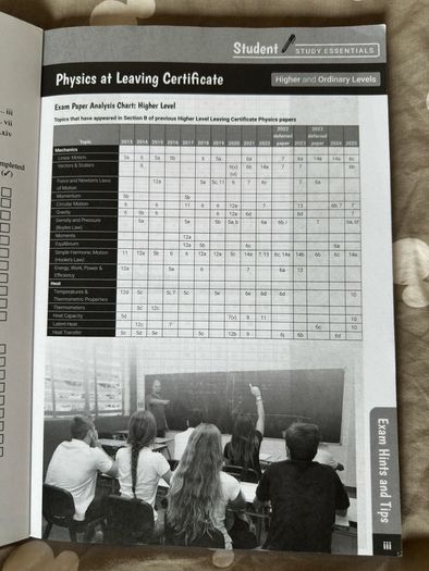 Leaving Cert Physics EDCO Exam Papers (2026 Exam Edition) - Unused