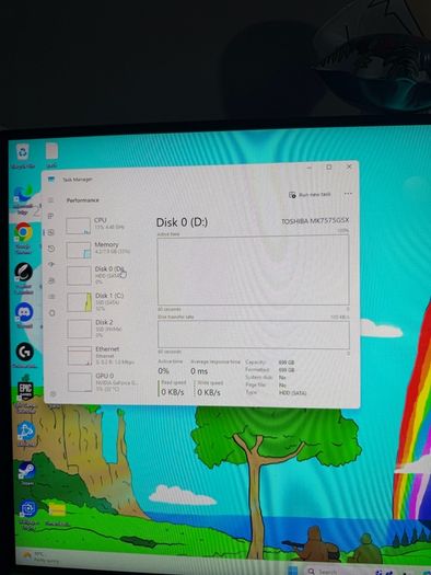perfect gaming pc