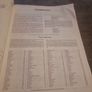 Amateur Radio Call Book 1991-92 Image 5
