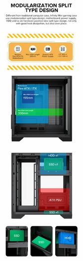 pc case and 3x fan