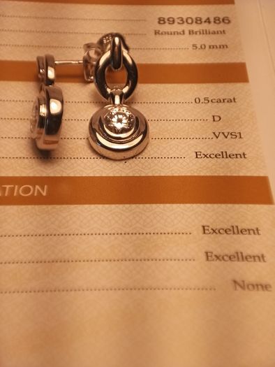 Rhodium Plated Sterling Silver Moissanite Drop Earrings