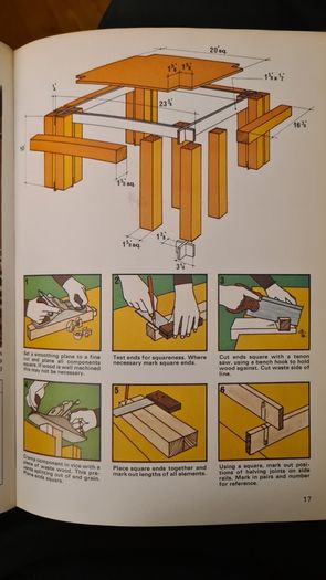 Fashioning Furniture. Beautiful Designs That Will Save You Money. . By John Trigg And David Field. FIRST EDITION. 1974.Hardback In Very Good Condition.