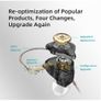 EDX PRO Wired in-Ear Earbuds HIFI Deep Bass Sound Headphones with 1DD New 10mm Dynamic Driver Image 5